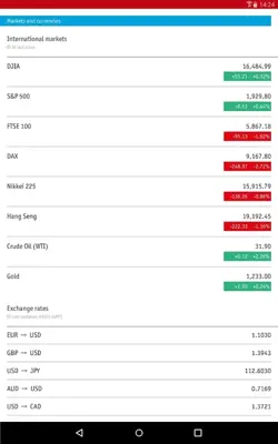 Economist android App screenshot 9