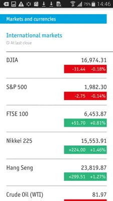 Economist android App screenshot 15