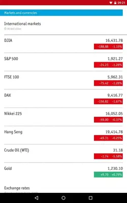 Economist android App screenshot 3